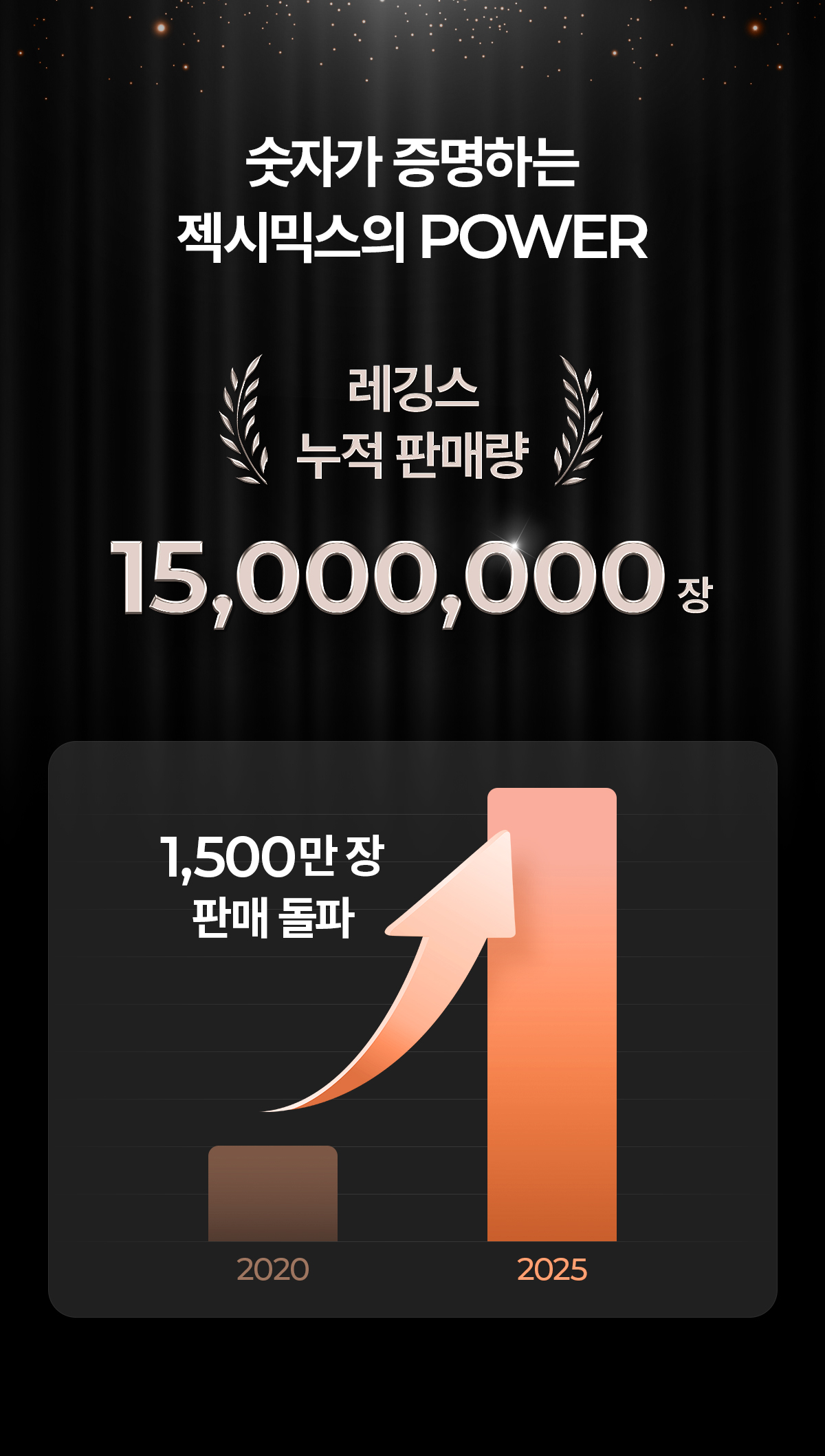 어나더라벨 핏 레볼루션 레깅스 트윙클네이비 상세 이미지 12