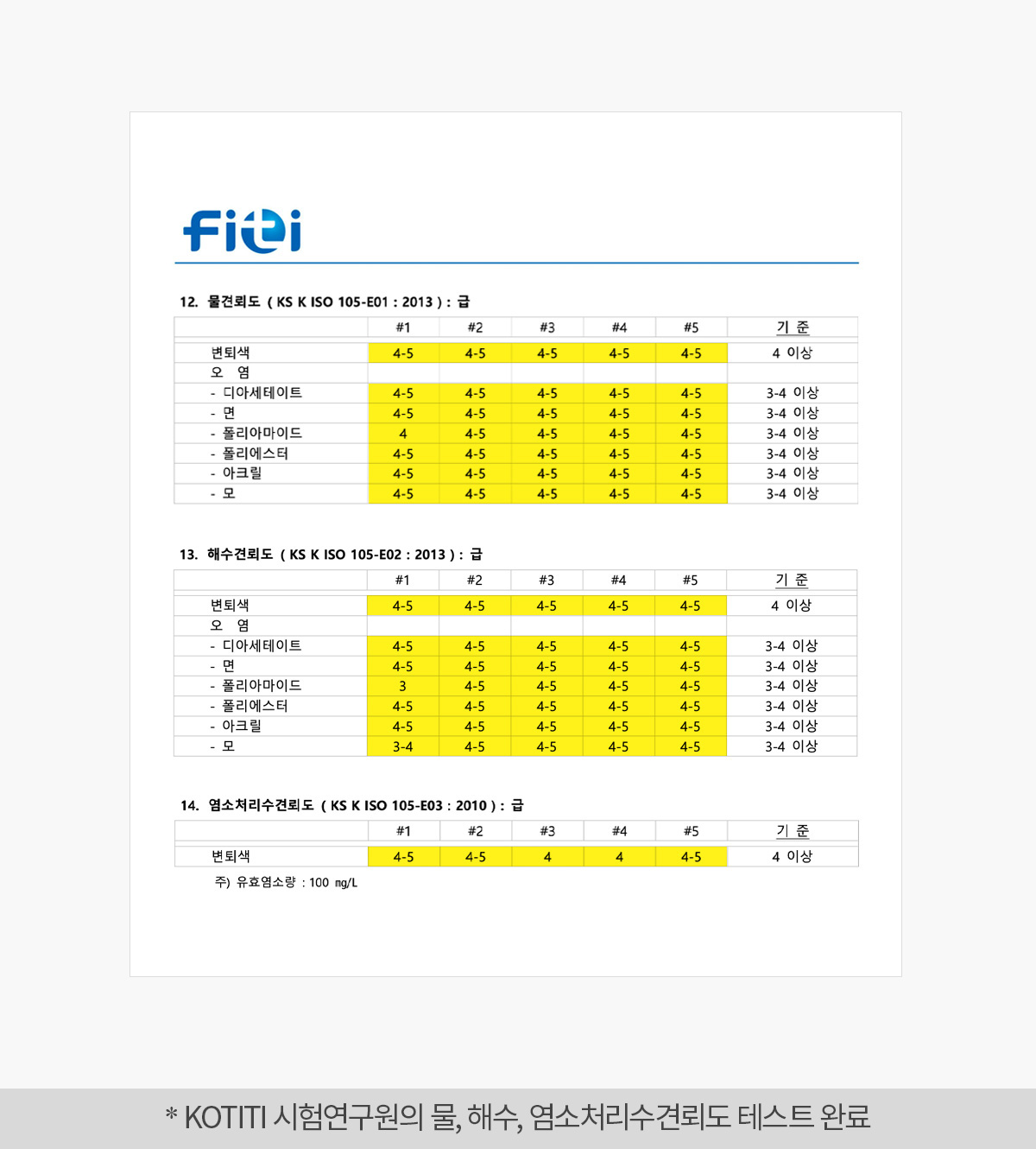 썸머브리즈 베이직 래쉬가드 상세 이미지 76