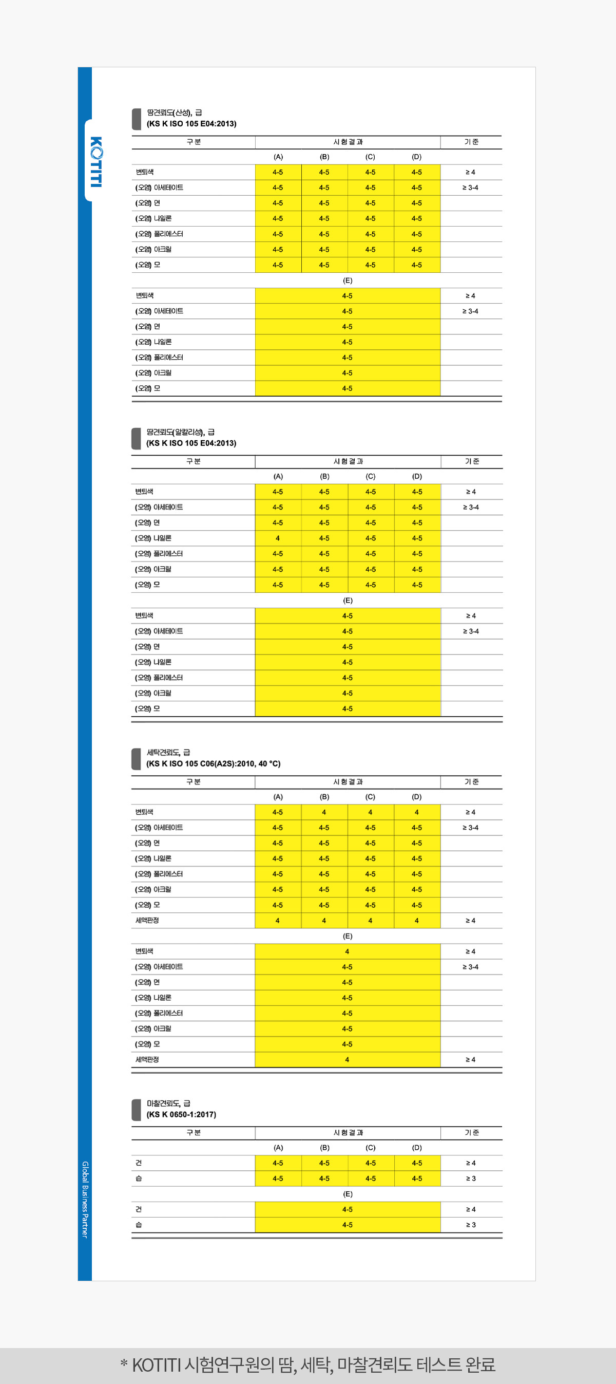 썸머브리즈 베이직 래쉬가드 상세 이미지 80