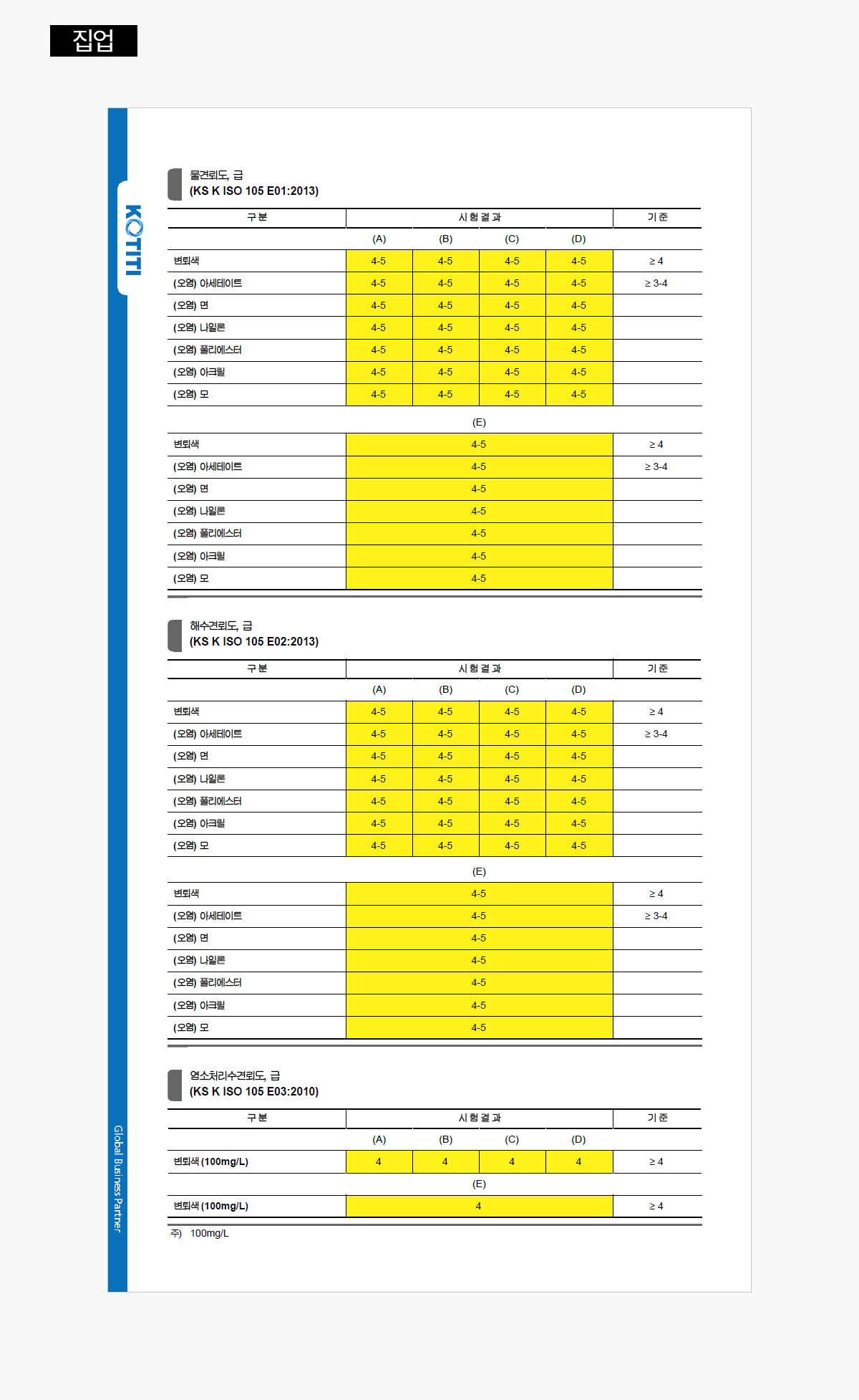 썸머브리즈 집업 레깅스 SET 상세 이미지 140