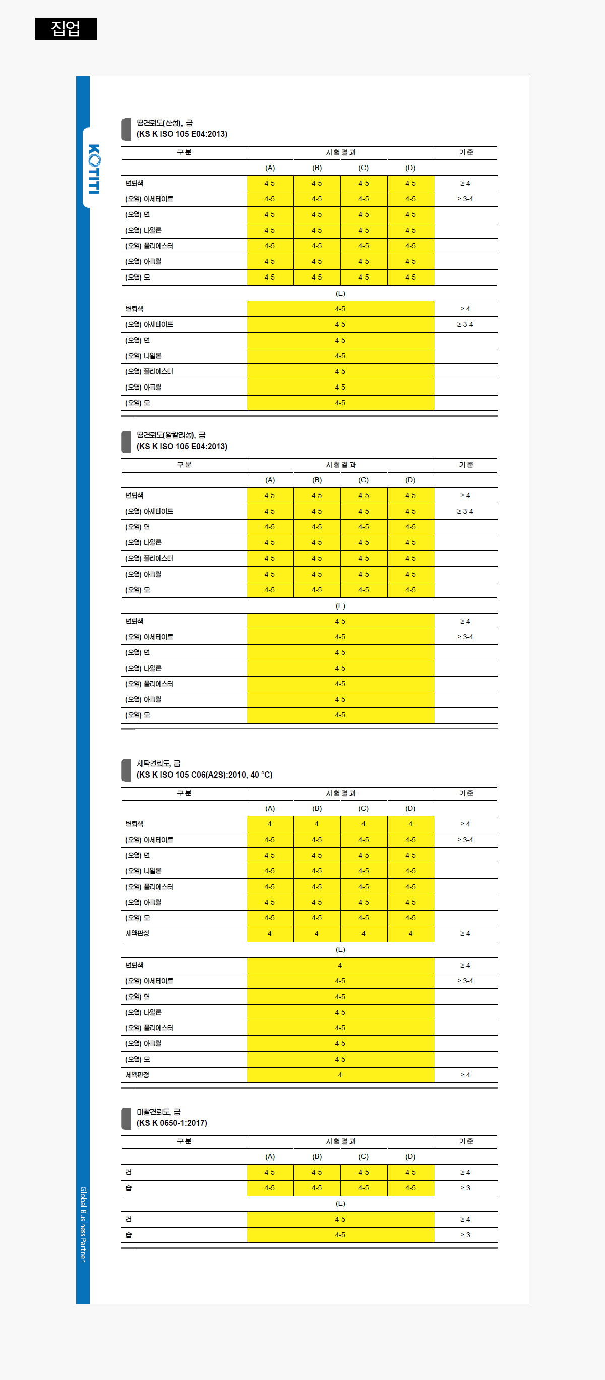 썸머브리즈 집업 레깅스 SET 상세 이미지 147