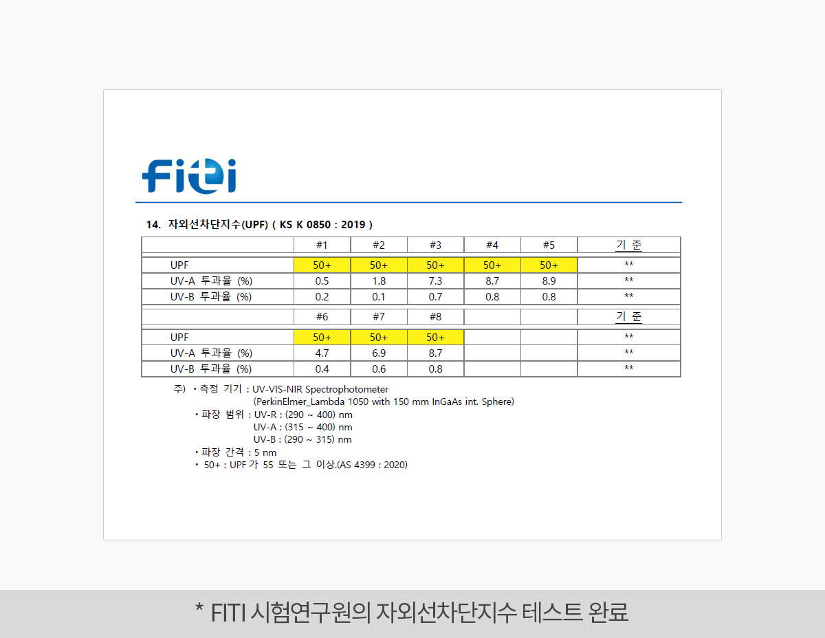 쿨라이트 오버핏 숏슬리브 1+1 상세 이미지 79