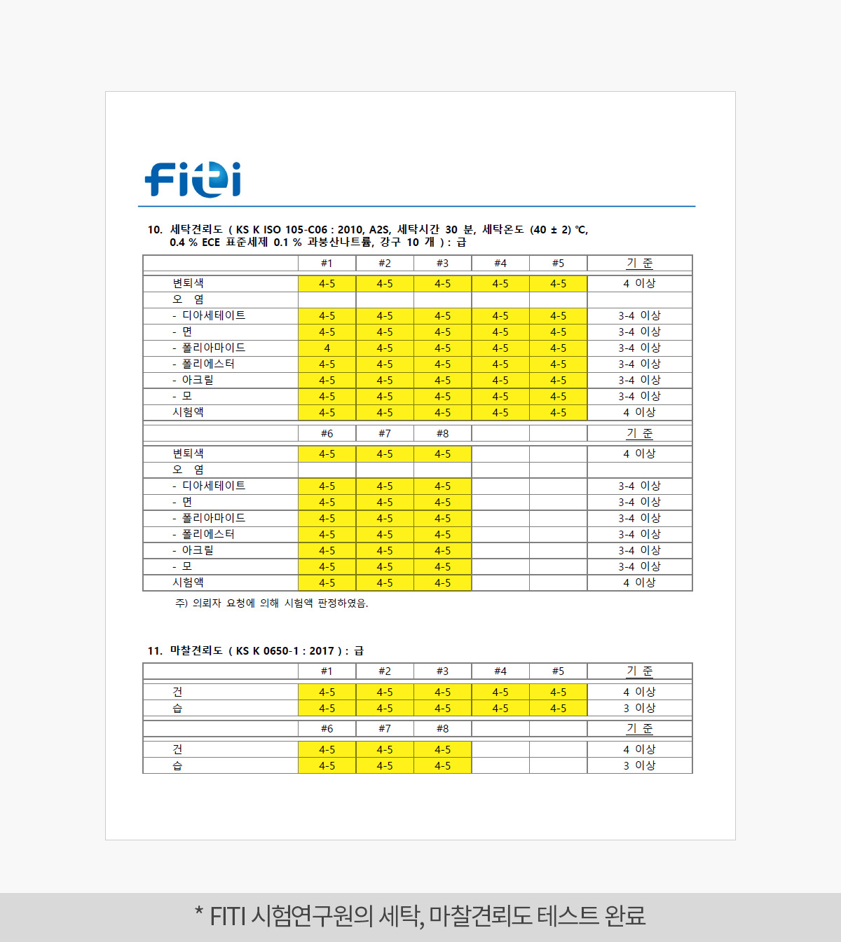 쿨라이트 오버핏 숏슬리브 1+1 상세 이미지 81
